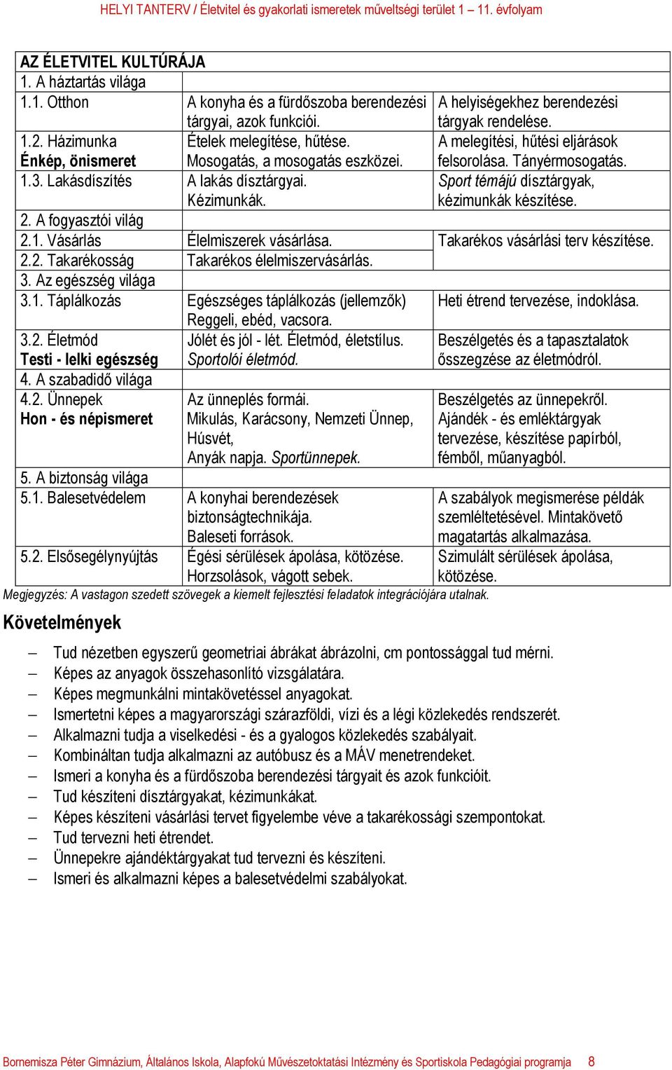 3. Az egészség világa 3.1. Táplálkozás Egészséges táplálkozás (jellemzők) Reggeli, ebéd, vacsora. 3.2. Életmód Testi - lelki egészség 4. A szabadidő világa 4.2. Ünnepek Hon - és népismeret Jólét és jól - lét.