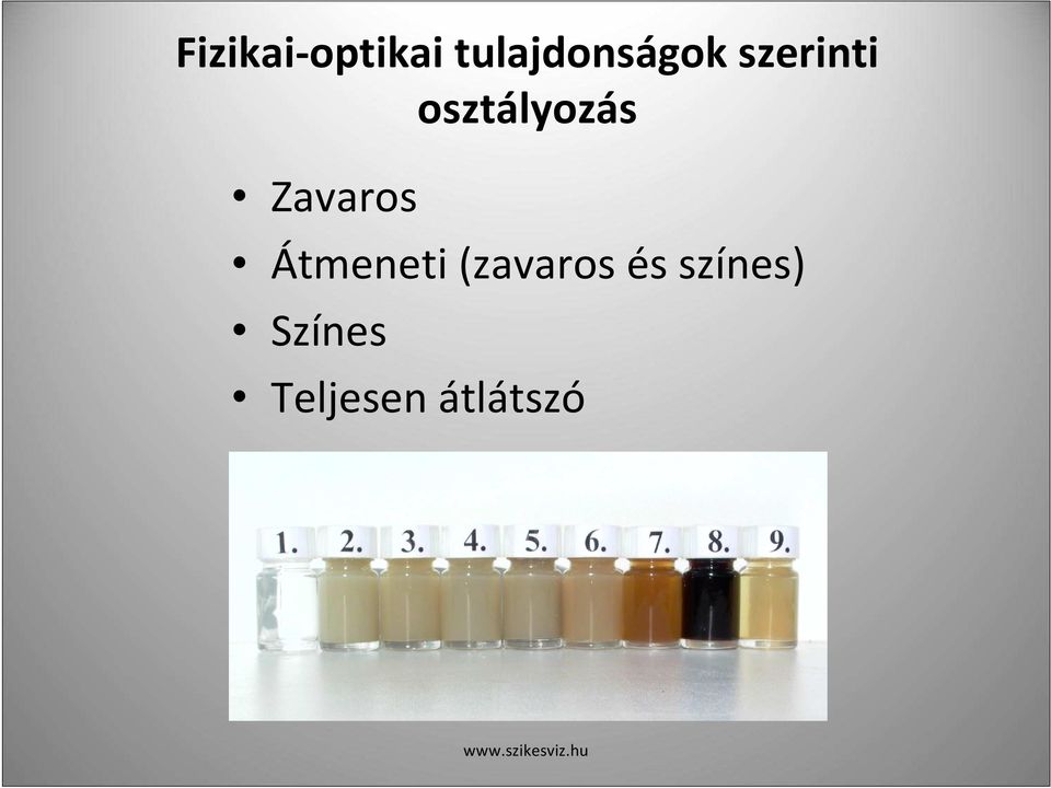 osztályozás Zavaros