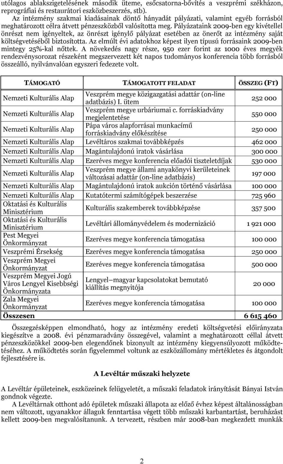 Pályázataink 2009-ben egy kivétellel önrészt nem igényeltek, az önrészt igénylő pályázat esetében az önerőt az intézmény saját költségvetéséből biztosította.