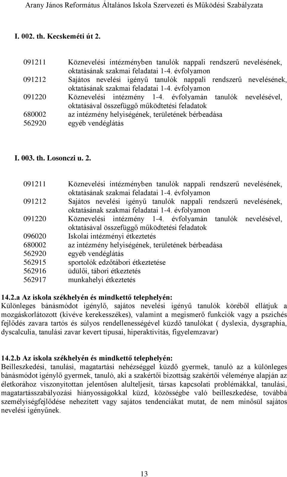 évfolyamán tanulók nevelésével, oktatásával összefüggő működtetési feladatok 680002 az intézmény helyiségének, területének bérbeadása 562920 egyéb vendéglátás I. 003. th. Losonczi u. 2.