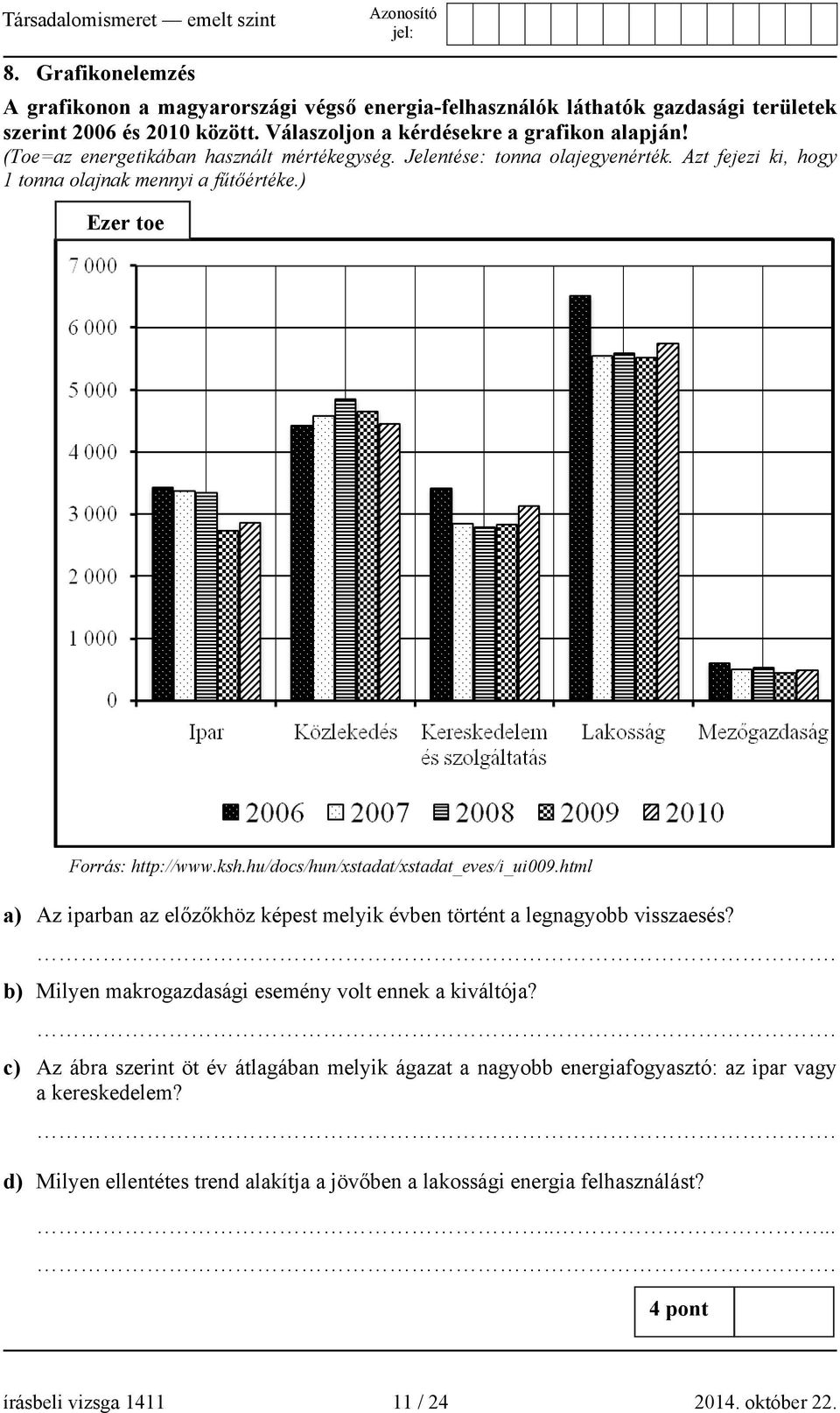 hu/docs/hun/xstadat/xstadat_eves/i_ui009.html a) Az iparban az előzőkhöz képest melyik évben történt a legnagyobb visszaesés?. b) Milyen makrogazdasági esemény volt ennek a kiváltója?