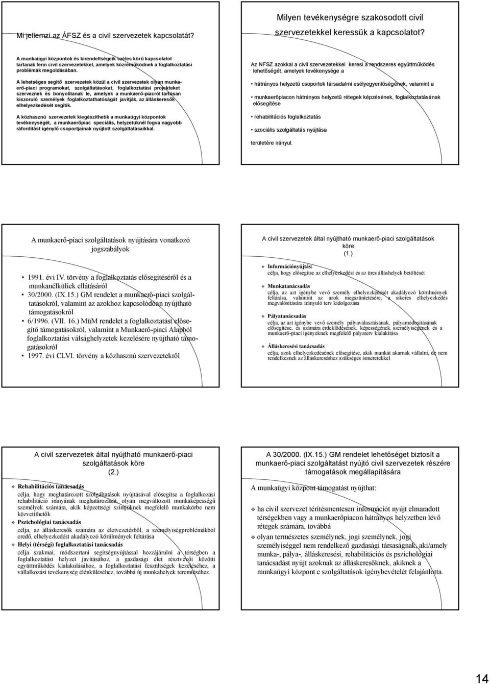 A lehetséges segítő szervezetek közül a civil szervezetek olyan munkaerő-piaci programokat, szolgáltatásokat, foglalkoztatási projekteket szerveznek és bonyolítanak le, amelyek a munkaerő-piacról