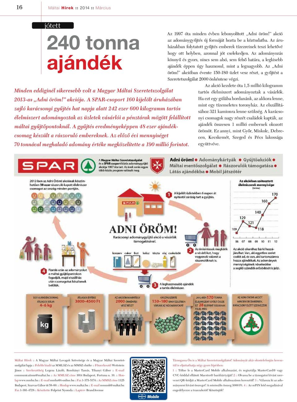 gyûjtôpontoknál. A gyûjtés eredményeképpen 48 ezer ajándékcsomag készült a rászoruló embereknek. Az elôzô évi mennyiséget 70 tonnával meghaladó adomány értéke meg közelítette a 190 millió forintot.