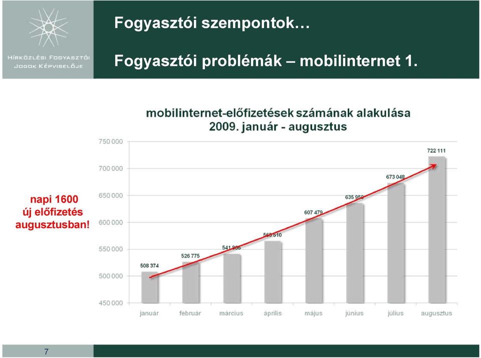 mobilinternet 1.