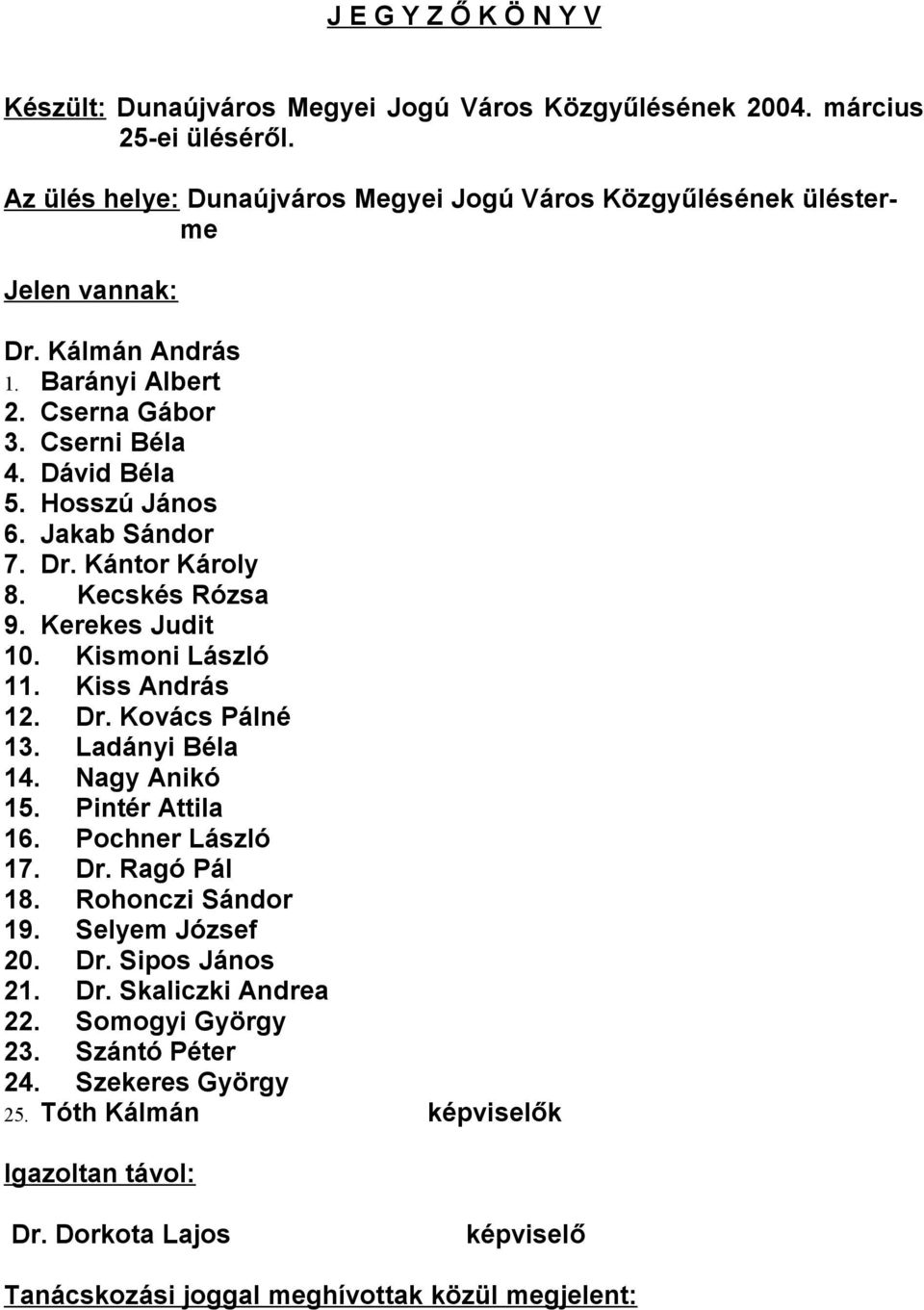 Jakab Sándor 7. Dr. Kántor Károly 8. Kecskés Rózsa 9. Kerekes Judit 10. Kismoni László 11. Kiss András 12. Dr. Kovács Pálné 13. Ladányi Béla 14. Nagy Anikó 15. Pintér Attila 16.