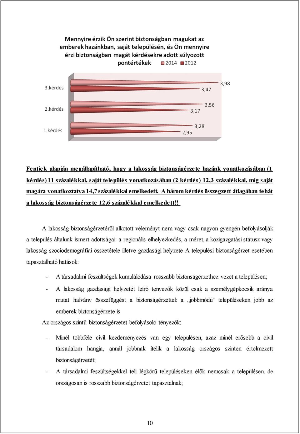 ! A lakosság biztonságérzetéről alkotott véleményt nem vagy csak nagyon gyengén befolyásolják a település általunk ismert adottságai: a regionális elhelyezkedés, a méret, a közigazgatási státusz vagy