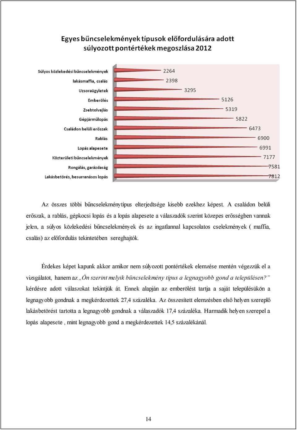 cselekmények ( maffia, csalás) az előfordulás tekintetében sereghajtók.