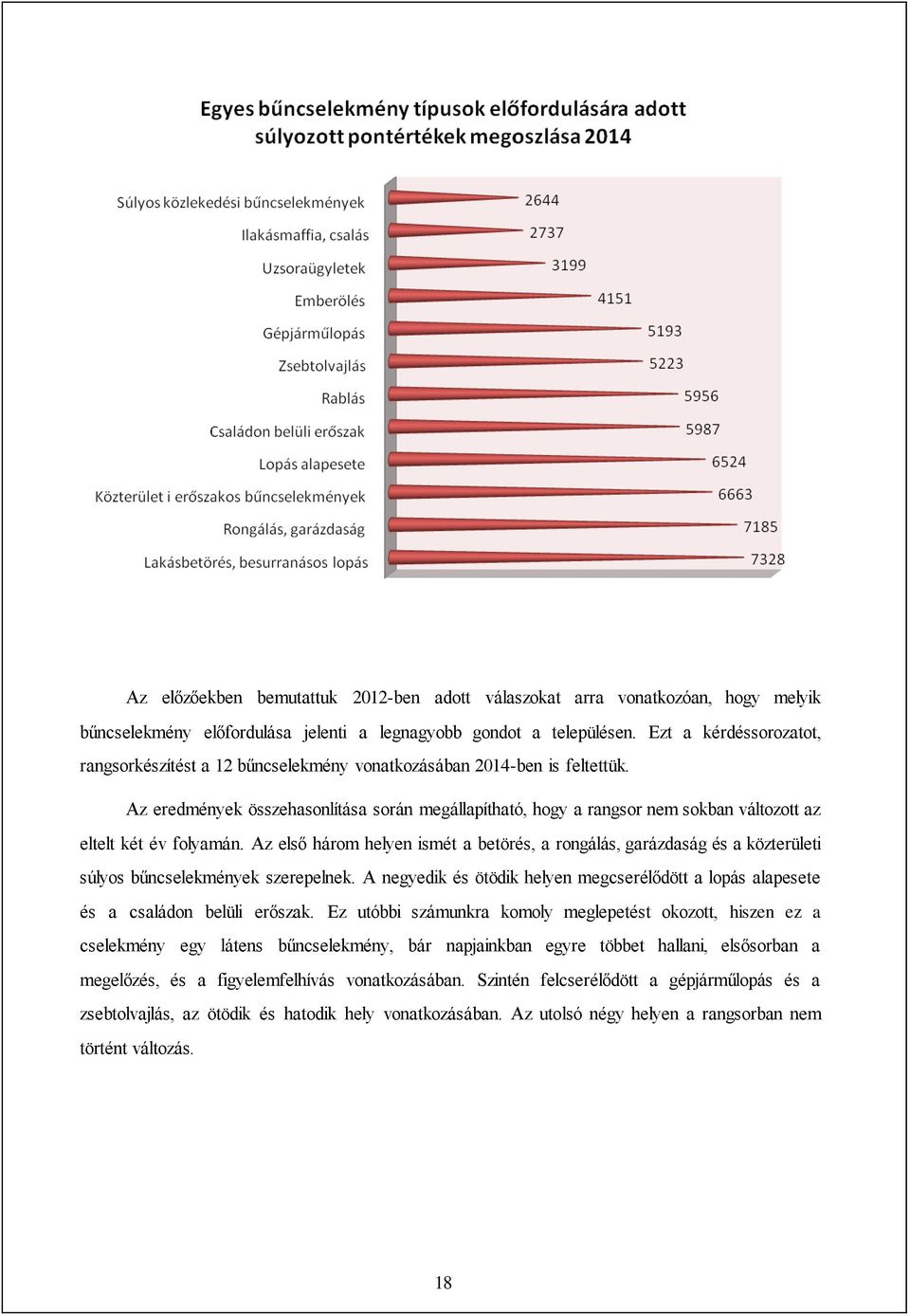 Az eredmények összehasonlítása során megállapítható, hogy a rangsor nem sokban változott az eltelt két év folyamán.