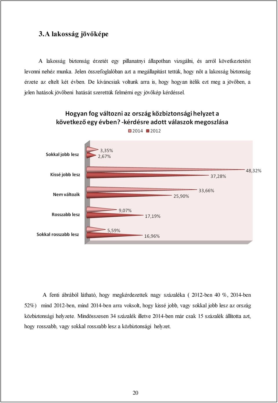 De kíváncsiak voltunk arra is, hogy hogyan ítélik ezt meg a jövőben, a jelen hatások jövőbeni hatását szerettük felmérni egy jövőkép kérdéssel.