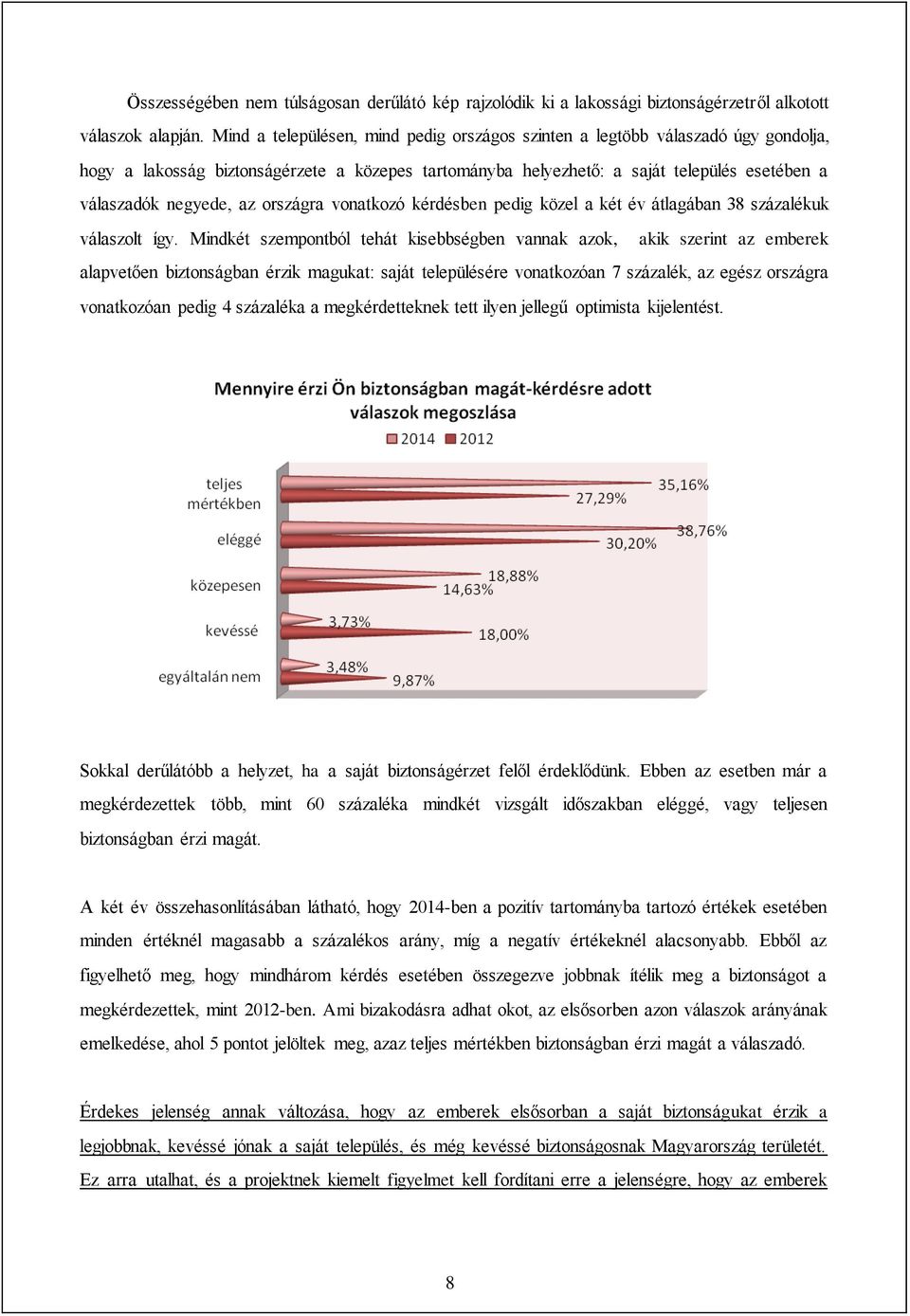 országra vonatkozó kérdésben pedig közel a két év átlagában 38 százalékuk válaszolt így.