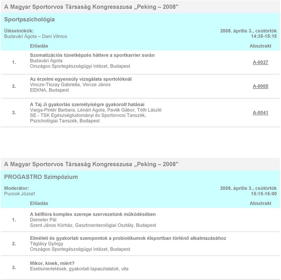 Budapest A-0005 A Taj Ji gyakorlás személyiségre gyakorolt hatásai Varga-Pintér Barbara, Lénárt Ágota, Pavlik Gábor, Tóth László SE - TSK Egészségtudományi és Sportorvosi Tanszék, Pszichológiai