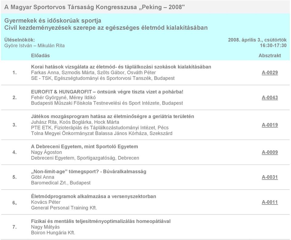 Sportorvosi Tanszék, Budapest A-0029 EUROFIT & HUNGAROFIT öntsünk végre tiszta vizet a pohárba!