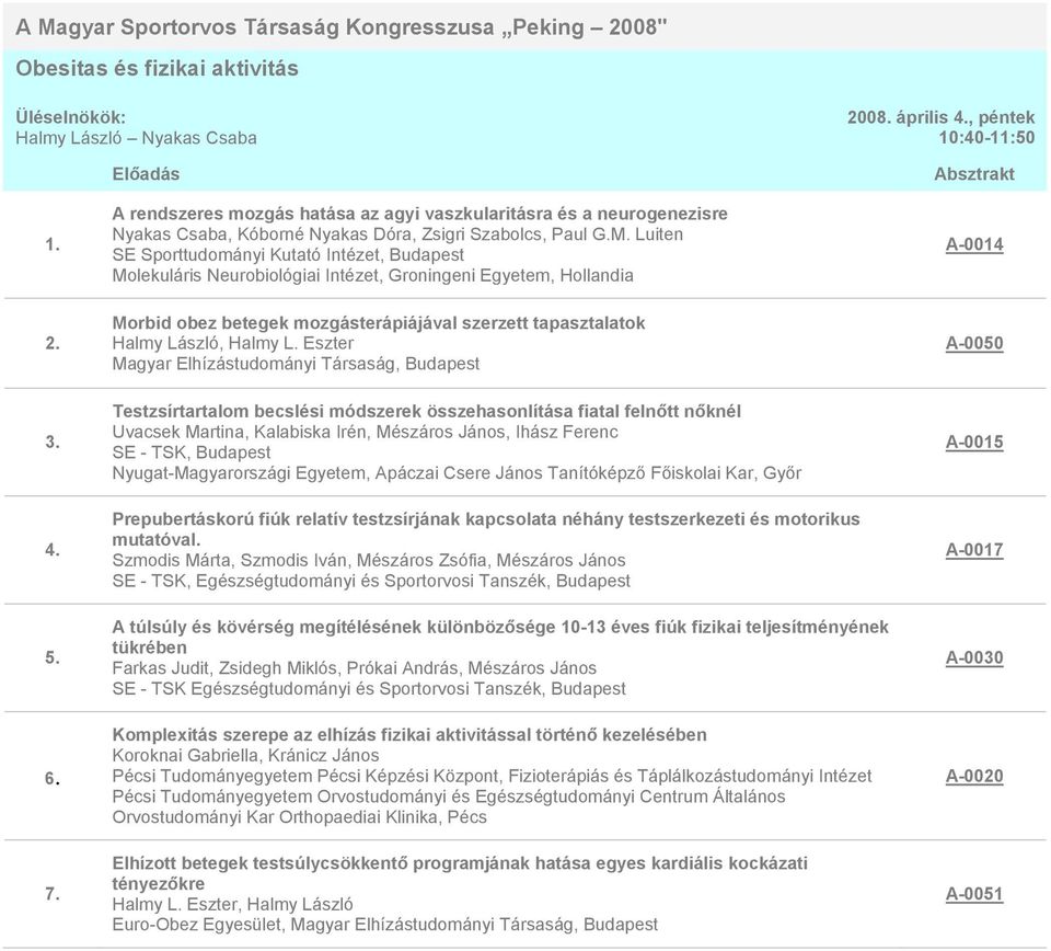 Luiten SE Sporttudományi Kutató Intézet, Budapest Molekuláris Neurobiológiai Intézet, Groningeni Egyetem, Hollandia A-0014 Morbid obez betegek mozgásterápiájával szerzett tapasztalatok Halmy László,