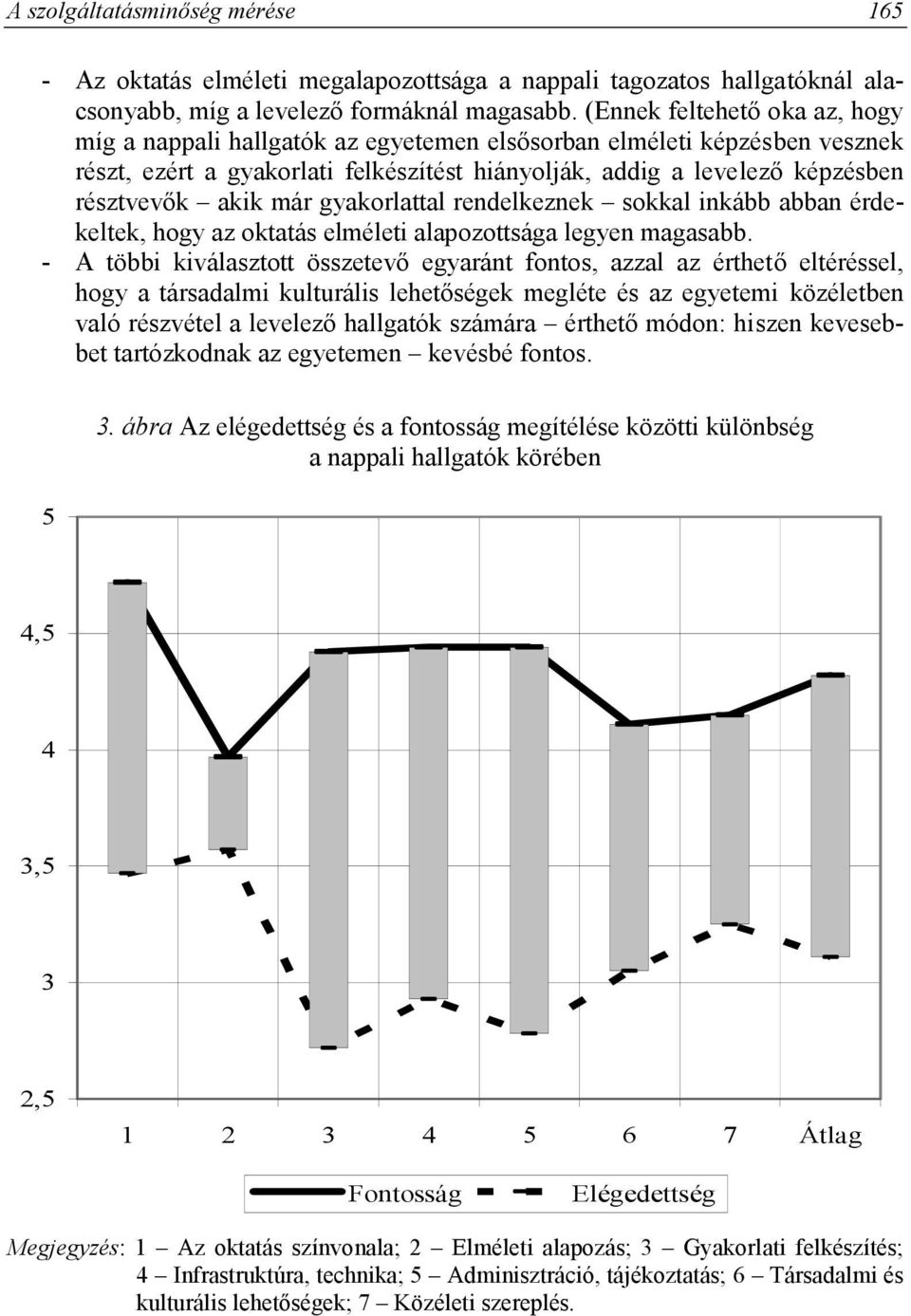 már gyakorlattal rendelkeznek sokkal inkább abban érdekeltek, hogy az oktatás elméleti alapozottsága legyen magasabb.