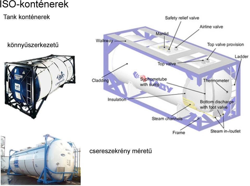 könnyűszerkezetű