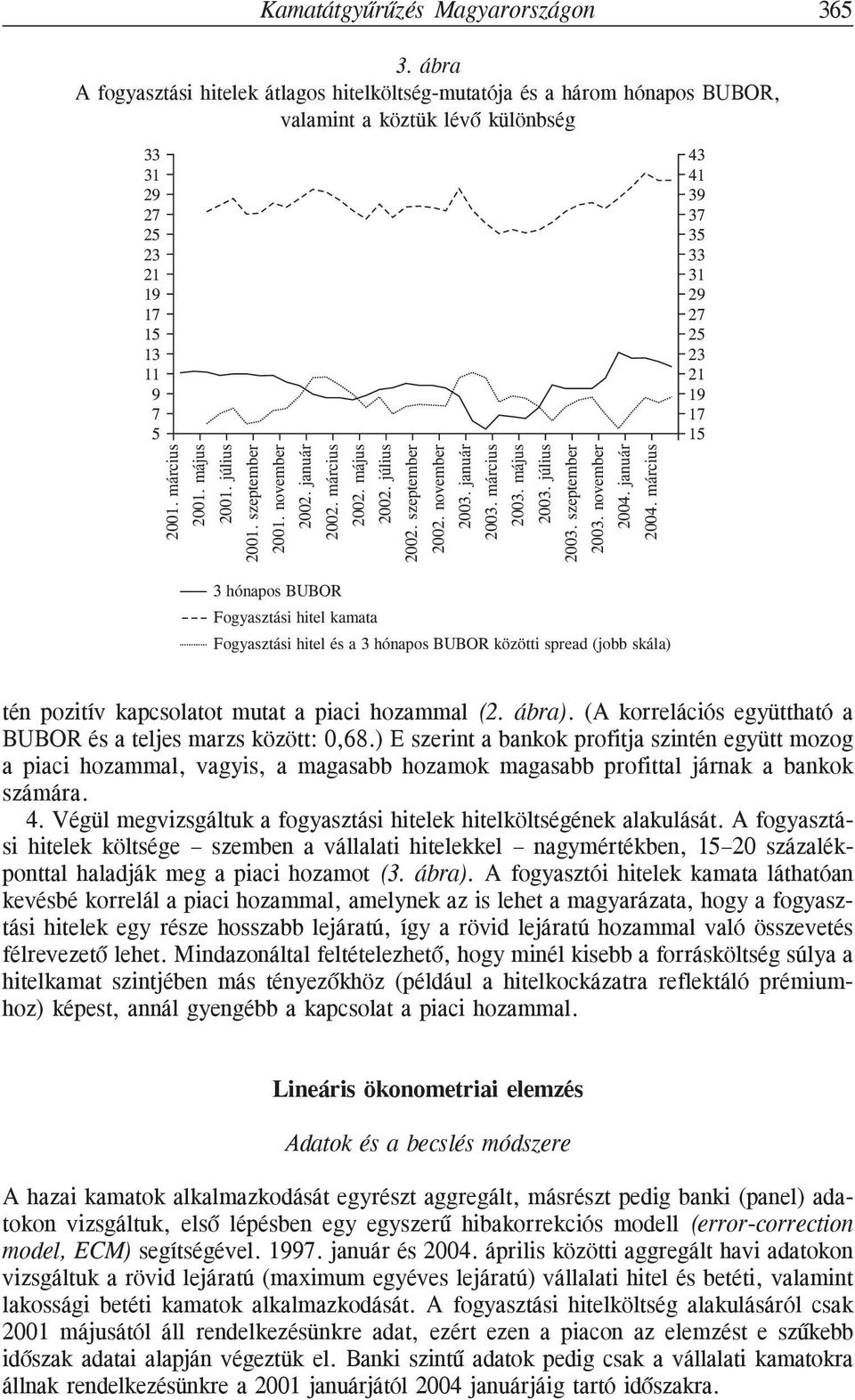 15 2001. március 2001. május 2001. július 2001. szeptember 2001. november 2002. január 2002. március 2002. május 2002. július 2002. szeptember 2002. november 2003. január 2003. március 2003.