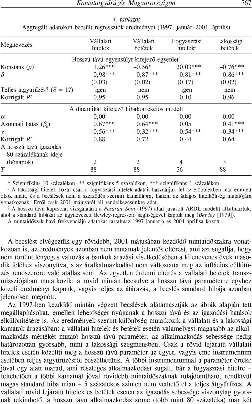 0,87*** 0,81*** 0,86*** (0,03) (0,02) (0,17) (0,02) Teljes átgyûrûzés? (δ = 1?