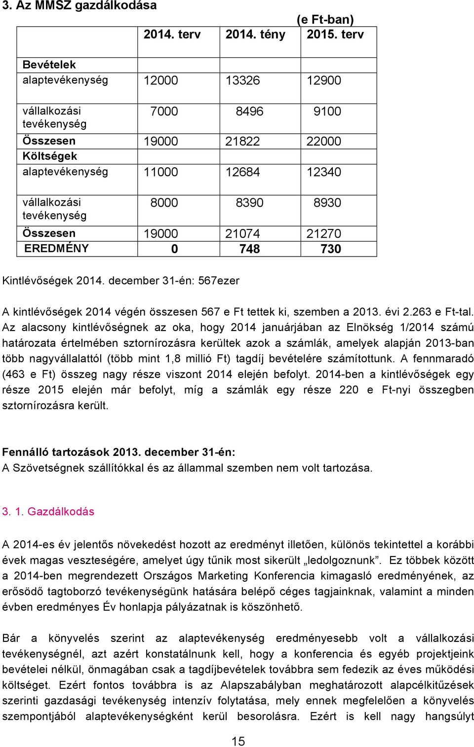 Összesen 19000 21074 21270 EREDMÉNY 0 748 730 Kintlévőségek 2014. december 31-én: 567ezer A kintlévőségek 2014 végén összesen 567 e Ft tettek ki, szemben a 2013. évi 2.263 e Ft-tal.