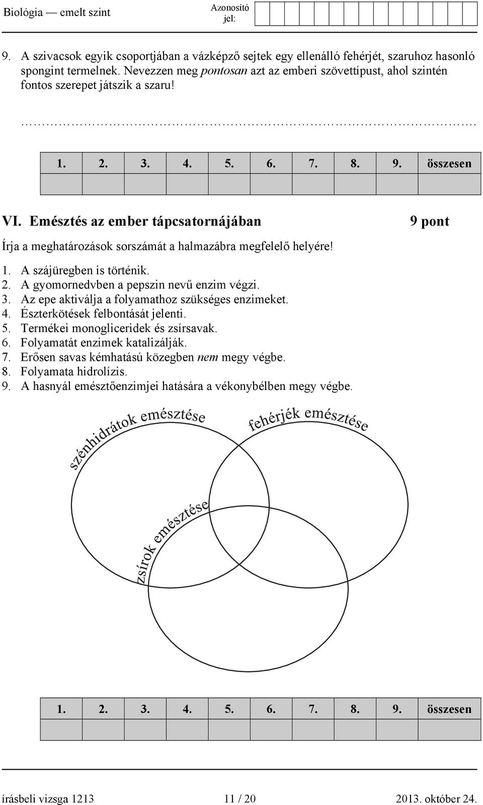 Emésztés az ember tápcsatornájában Írja a meghatározások sorszámát a halmazábra megfelelő helyére! 9 pont 1. A szájüregben is történik. 2. A gyomornedvben a pepszin nevű enzim végzi. 3.