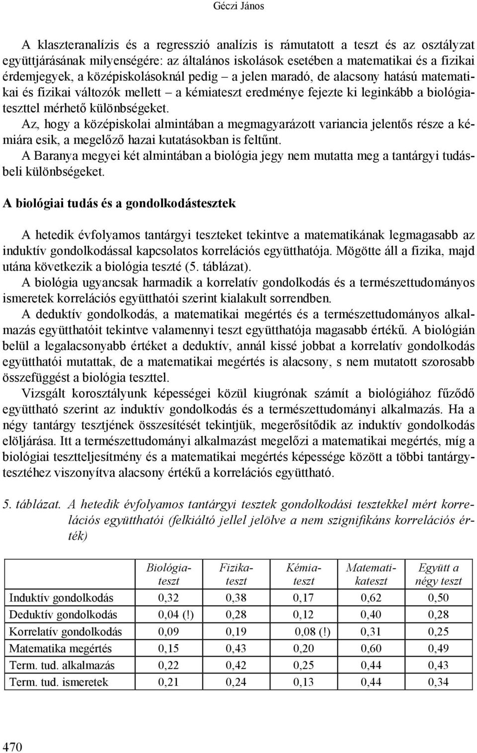 Az, hogy a középiskolai almintában a megmagyarázott variancia jelentős része a kémiára esik, a megelőző hazai kutatásokban is feltűnt.