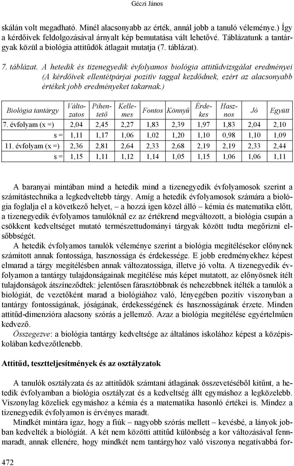 . 7. táblázat. A hetedik és tizenegyedik évfolyamos biológia attitűdvizsgálat eredményei (A kérdőívek ellentétpárjai pozitív taggal kezdődnek, ezért az alacsonyabb értékek jobb eredményeket takarnak.