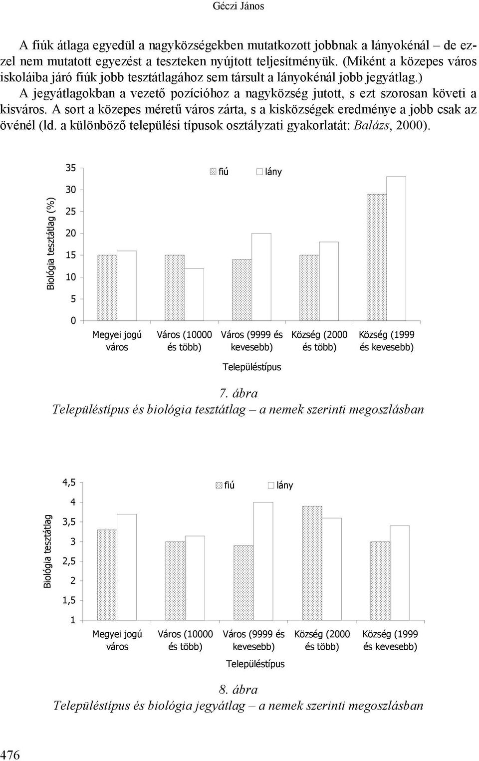 A sort a közepes méretű város zárta, s a kisközségek eredménye a jobb csak az övénél (ld. a különböző települési típusok osztályzati gyakorlatát: Balázs, 2000).