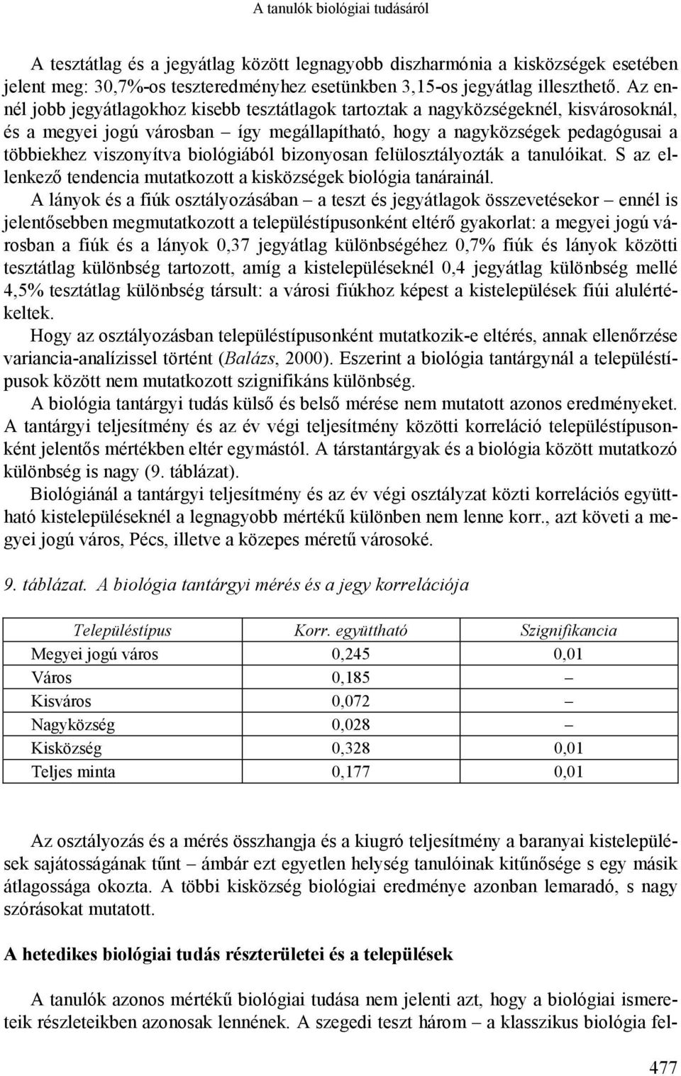 biológiából bizonyosan felülosztályozták a tanulóikat. S az ellenkező tendencia mutatkozott a kisközségek biológia tanárainál.