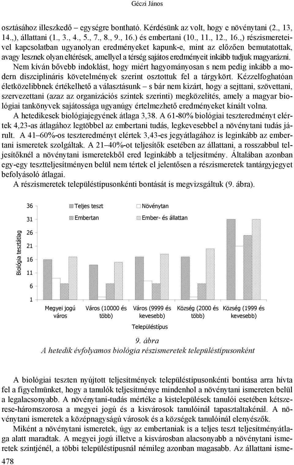 ,) részismereteivel kapcsolatban ugyanolyan eredményeket kapunk-e, mint az előzően bemutatottak, avagy lesznek olyan eltérések, amellyel a térség sajátos eredményeit inkább tudjuk magyarázni.