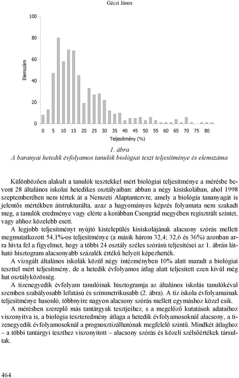 hetedikes osztályaiban: abban a négy kisiskolában, ahol 1998 szeptemberében nem tértek át a Nemzeti Alaptantervre, amely a biológia tananyagát is jelentős mértékben átstrukturálta, azaz a hagyományos