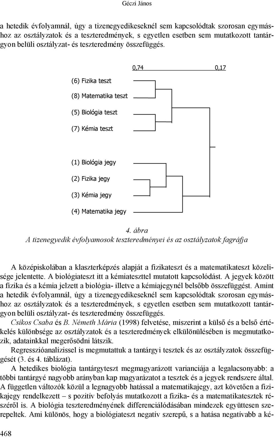 ábra A tizenegyedik évfolyamosok teszteredményei és az osztályzatok fagráfja A középiskolában a klaszterképzés alapját a fizikateszt és a matematikateszt közelisége jelentette.