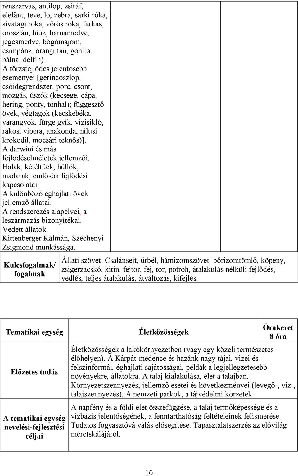 vízisikló, rákosi vipera, anakonda, nílusi krokodil, mocsári teknős)]. A darwini és más fejlődéselméletek jellemzői. Halak, kétéltűek, hüllők, madarak, emlősök fejlődési kapcsolatai.