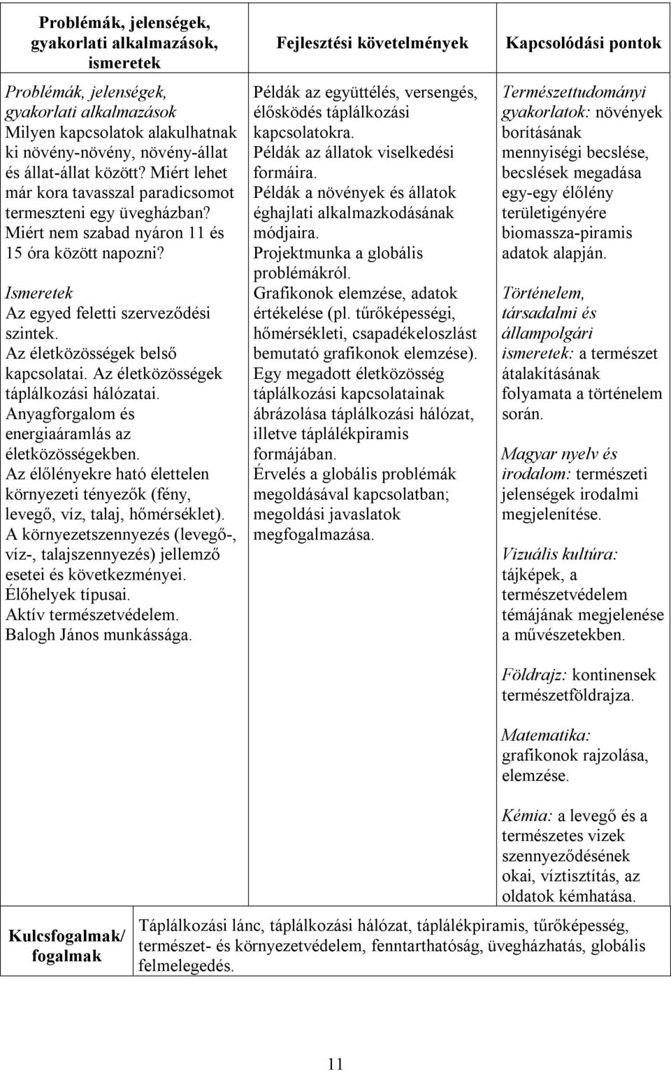 Anyagforgalom és energiaáramlás az életközösségekben. Az élőlényekre ható élettelen környezeti tényezők (fény, levegő, víz, talaj, hőmérséklet).