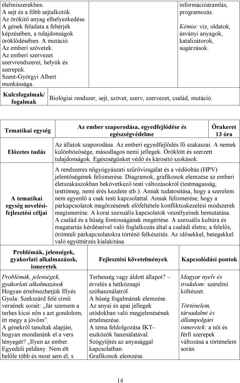 Biológiai rendszer, sejt, szövet, szerv, szervezet, család, mutáció.