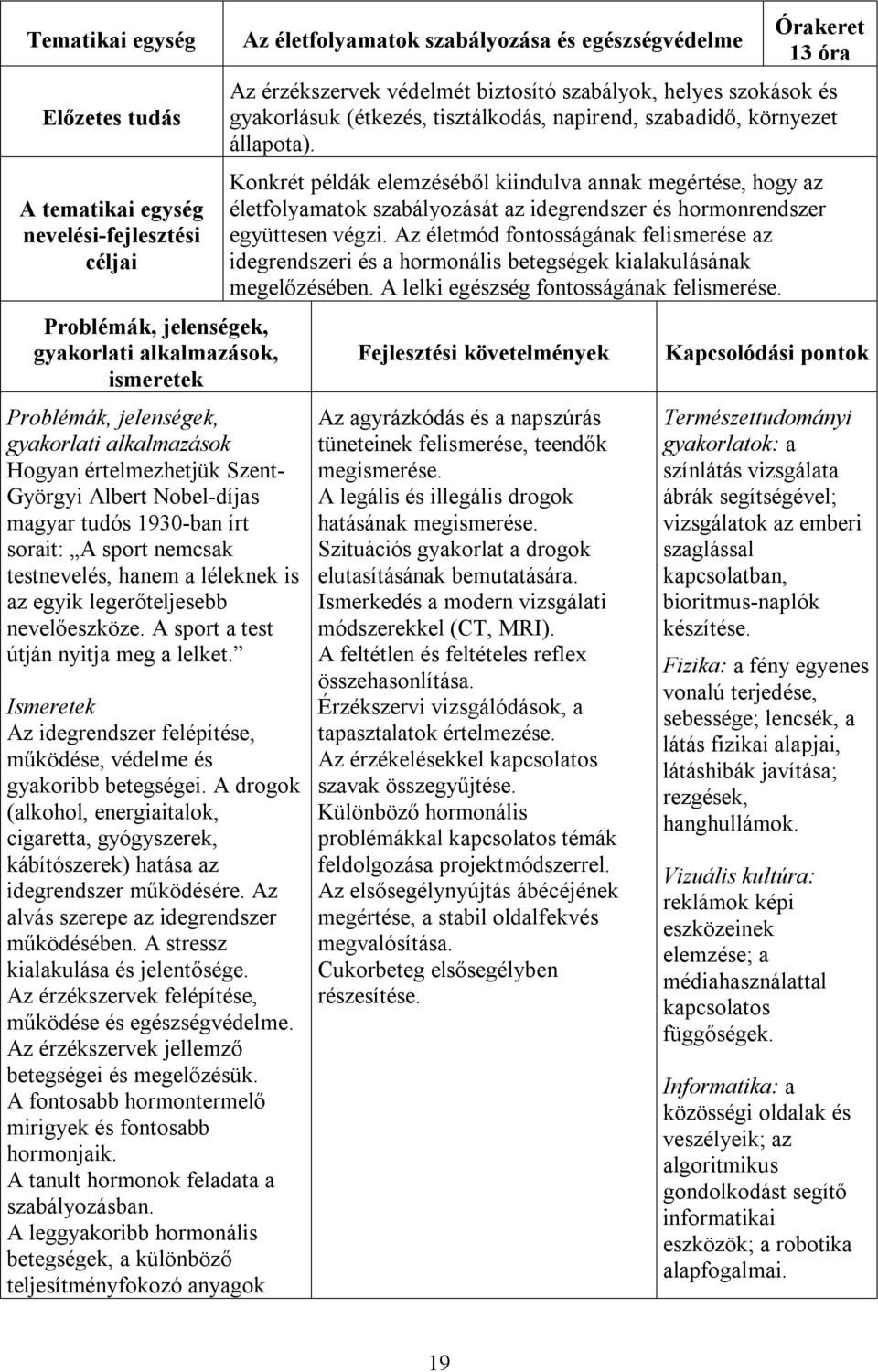 A drogok (alkohol, energiaitalok, cigaretta, gyógyszerek, kábítószerek) hatása az idegrendszer működésére. Az alvás szerepe az idegrendszer működésében. A stressz kialakulása és jelentősége.