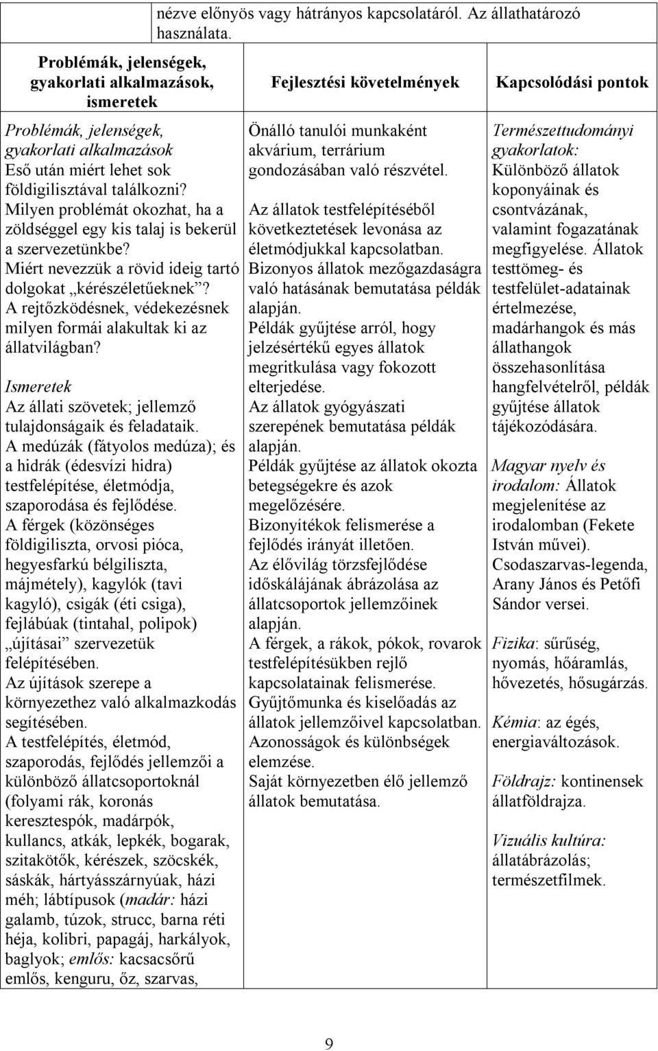 A medúzák (fátyolos medúza); és a hidrák (édesvízi hidra) testfelépítése, életmódja, szaporodása és fejlődése.