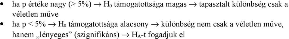 H0 támogatottsága alacsony különbség nem csak a