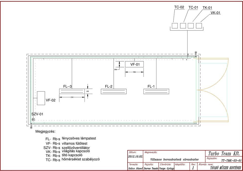 fűtőtest SZV- Rb-s szellőzőventillátor VK- Rb-s világítás