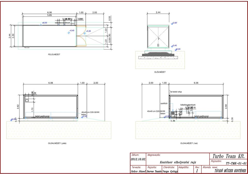 ±0,00 40x40 cm C20-32/KK 40x40 cm C20-32/KK beton beton belső