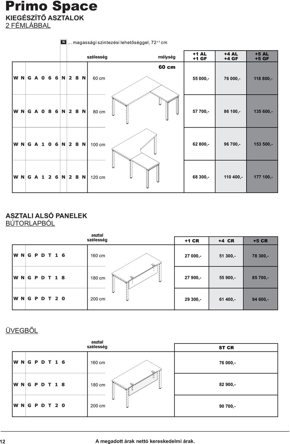 600,- 100 cm 62 800,- 96 700,- 153 500,- 120 cm 68 300,- 110 400,- 177 100,- ASZTI SÓ PAELEK BÚTORLAPBÓL asztal szélesség CR