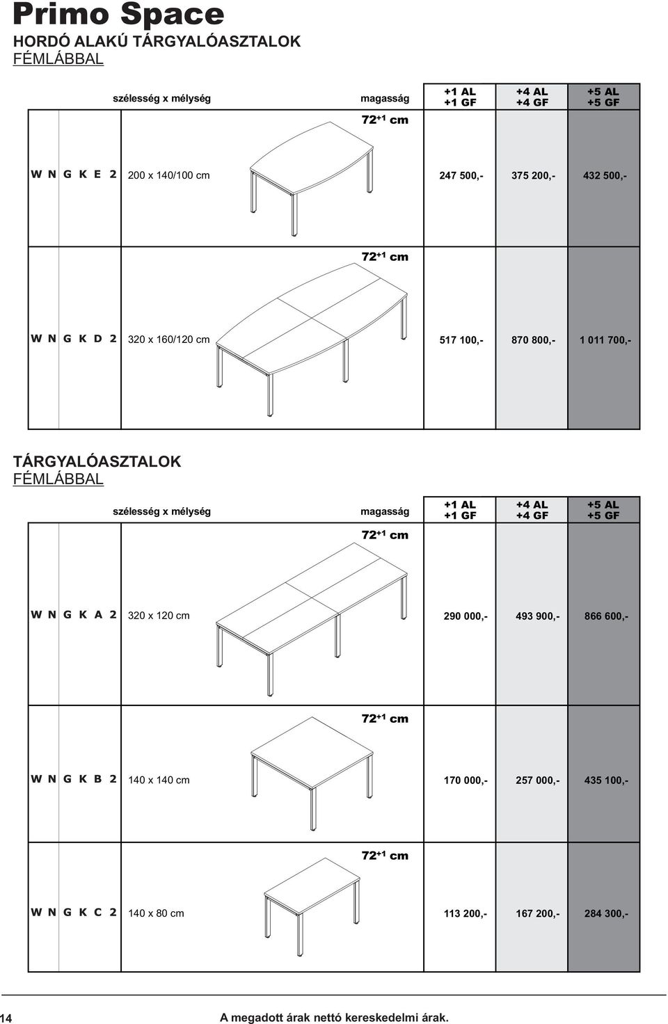 mélység 72 cm 320 x 120 cm 290 000,- 493 900,- 866 600,- 72 cm 140 x 140 cm 170 000,- 257 000,-