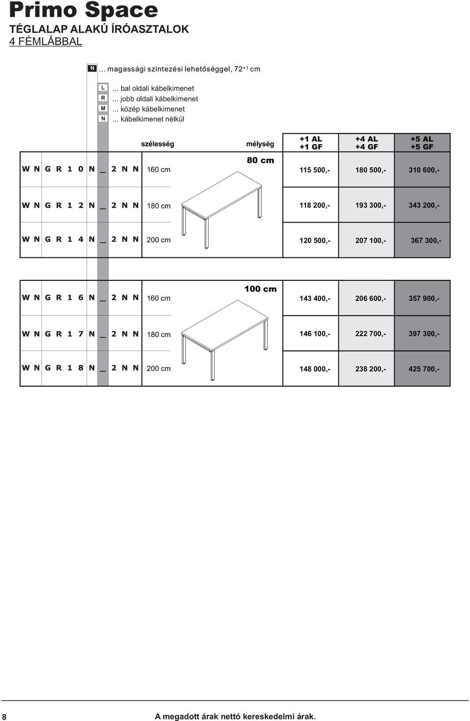 .. kábelkimenet nélkül szélesség mélység 160 cm 80 cm 115 500,- 180 500,- 310 600,- 180 cm 118 200,- 193 300,- 343