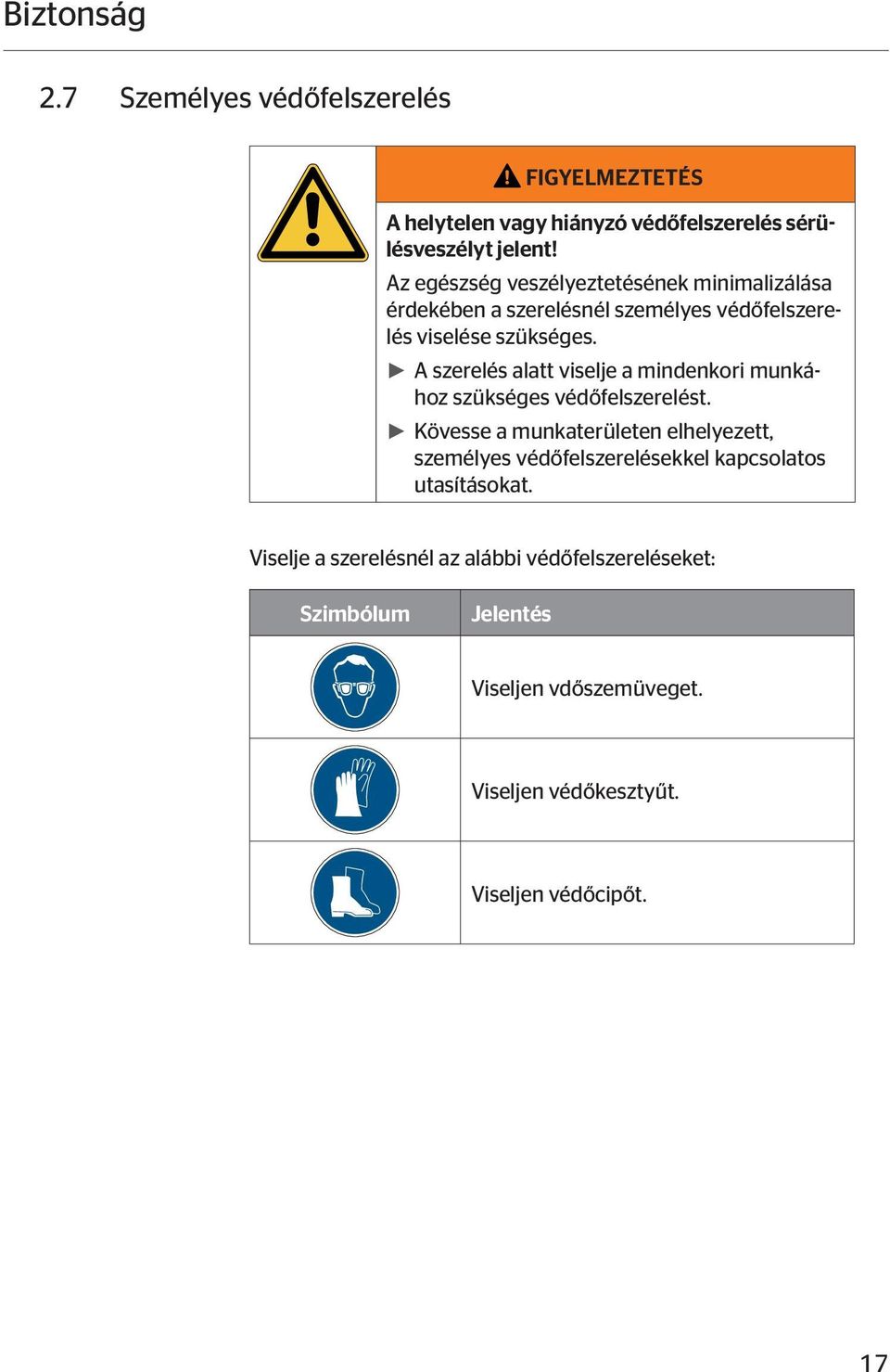 A szerelés alatt viselje a mindenkori munkához szükséges védőfelszerelést.