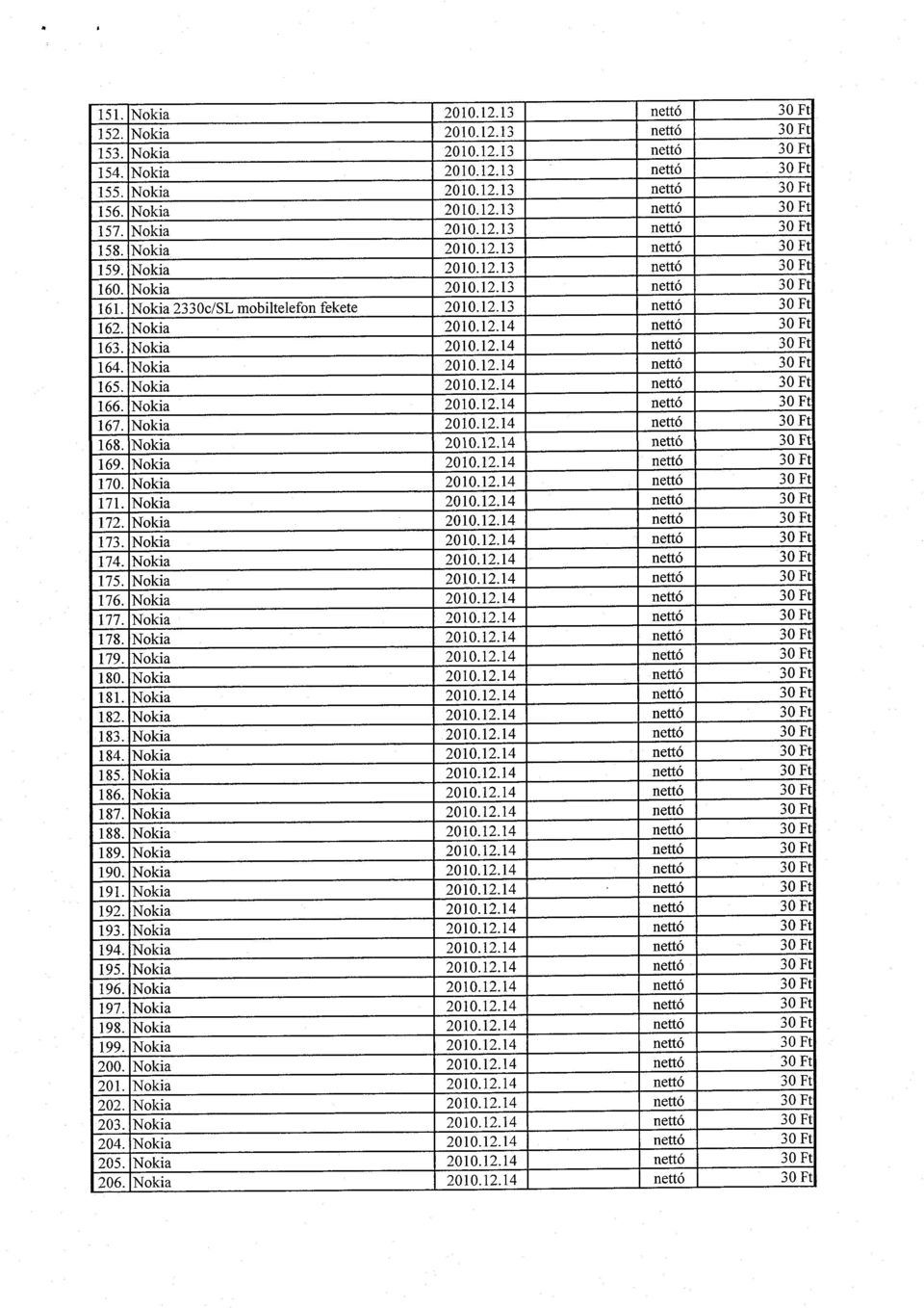 Nokia 2010.12.14 nettó 30 Ft 163. Nokia 2010.12.14 nettó 30 Ft 164. Nokia 2010.12.14 nettó 30 Ft 165. Nokia 2010.12.14 nettó 30 Ft 166. Nokia 2010.12.14 nettó 30 Ft 167. Nokia 2010.1214 nettó 30 Ft 168.