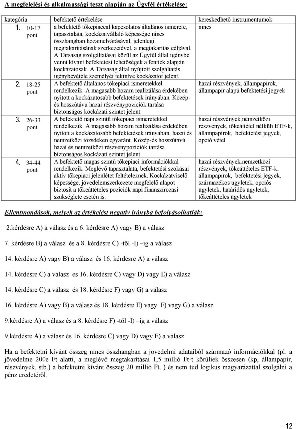 céljával. A Társaság szolgáltatásai közül az Ügyfél által igénybe venni kívánt befektetési lehetőségek a fentiek alapján kockázatosak. A Társaság által nyújtott szolgáltatás nincs 2. 18-25 pont 3.