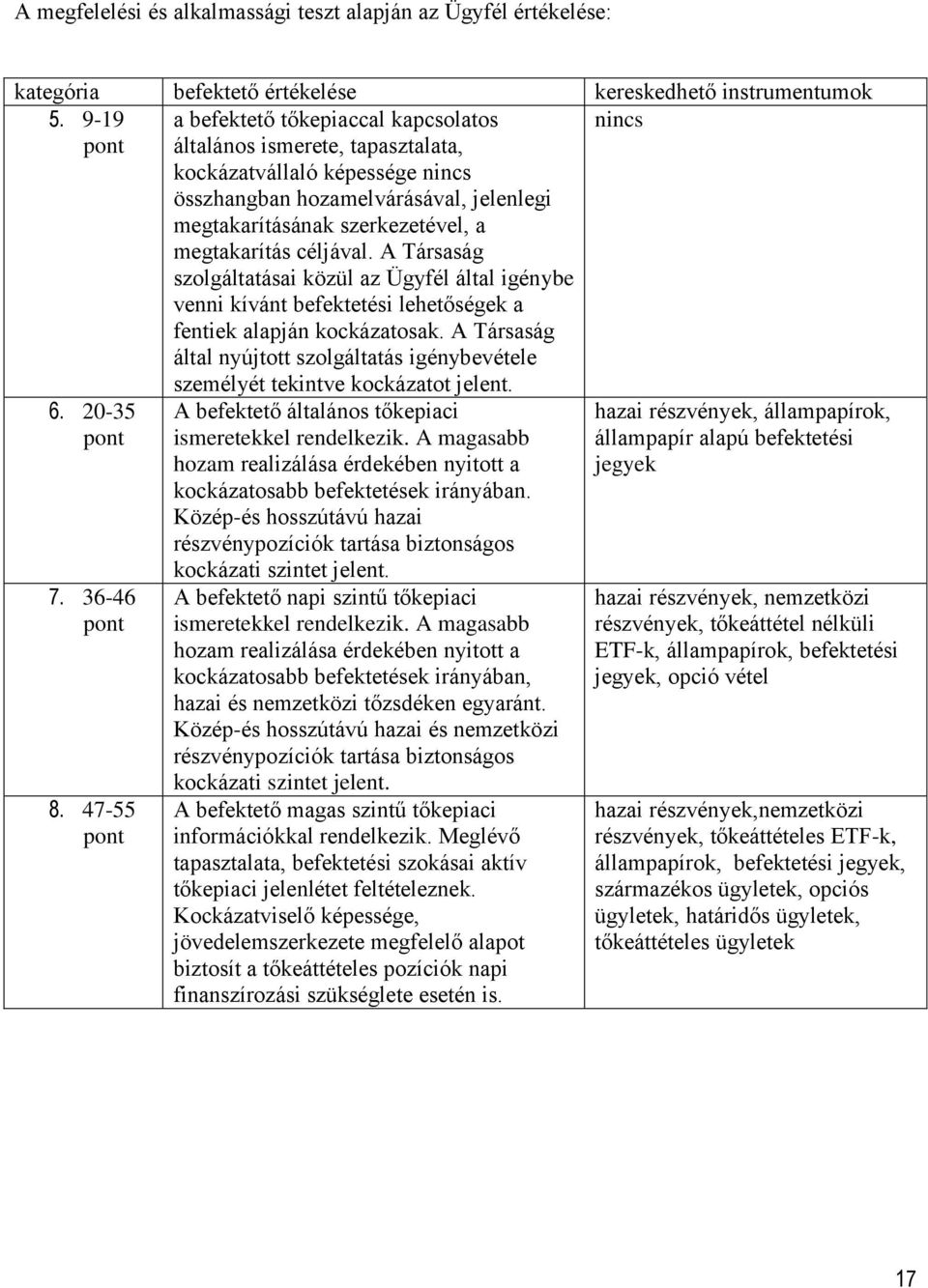 céljával. A Társaság szolgáltatásai közül az Ügyfél által igénybe venni kívánt befektetési lehetőségek a fentiek alapján kockázatosak. A Társaság által nyújtott szolgáltatás igénybevétele nincs 6.