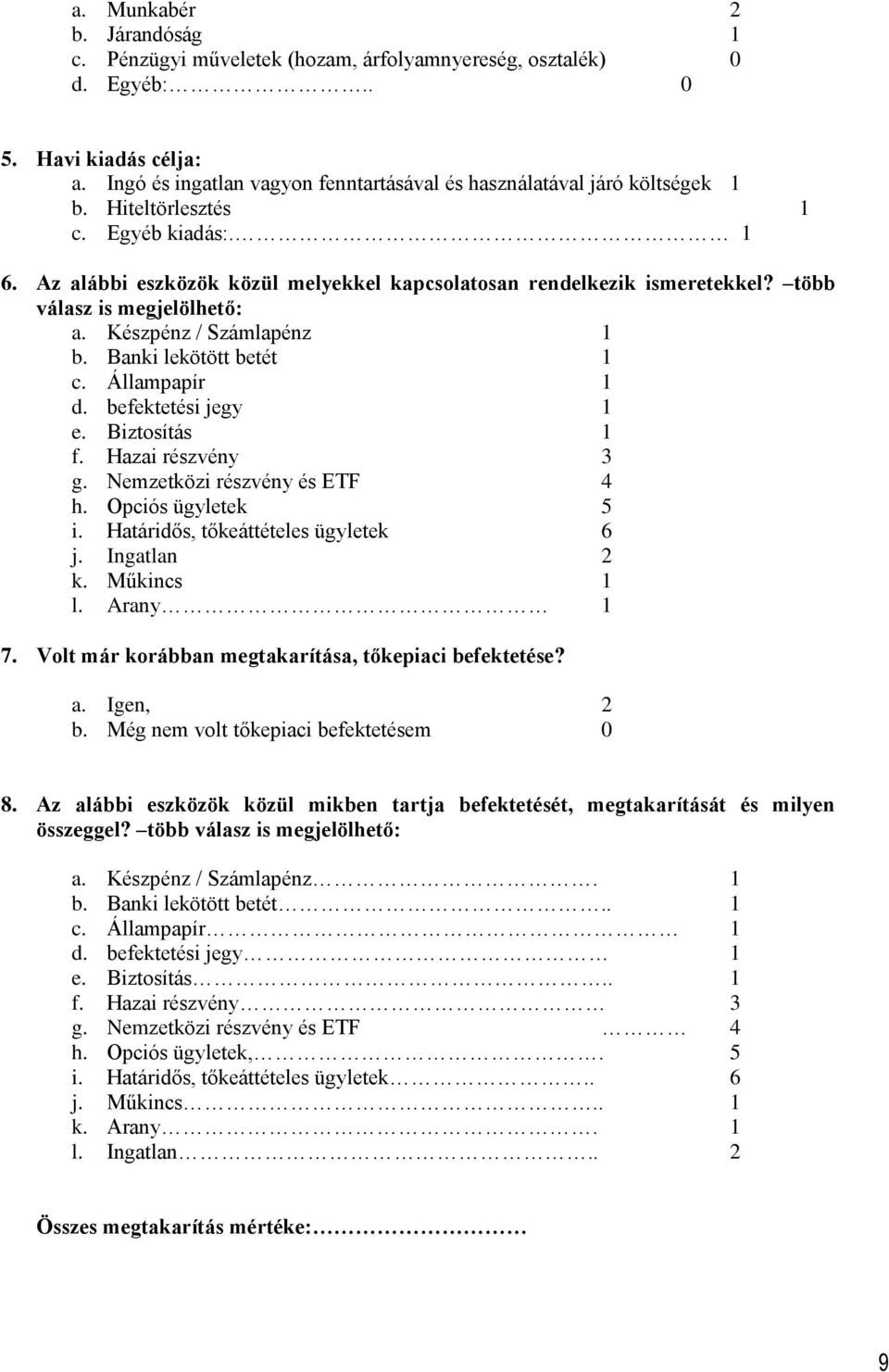 több válasz is megjelölhető: a. Készpénz / Számlapénz 1 b. Banki lekötött betét 1 c. Állampapír 1 d. befektetési jegy 1 e. Biztosítás 1 f. Hazai részvény 3 g. Nemzetközi részvény és ETF 4 h.