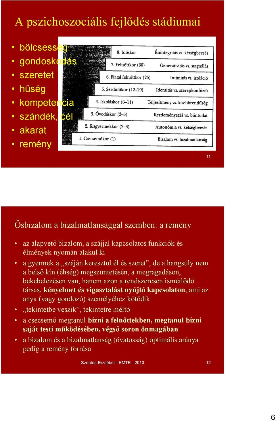 hanem azon a rendszeresen ismétlődő társas, kényelmet és vigasztalást nyújtó kapcsolaton, ami az anya (vagy gondozó) személyéhez kötődik tekintetbe veszik, tekintetre méltó a csecsemő megtanul