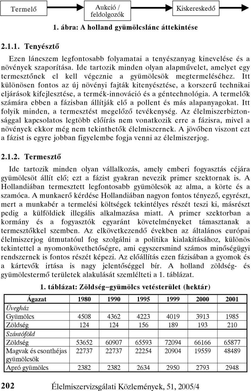 Itt különösen fontos az új növényi fajták kitenyésztése, a korszerű technikai eljárások kifejlesztése, a termék-innováció és a géntechnológia.