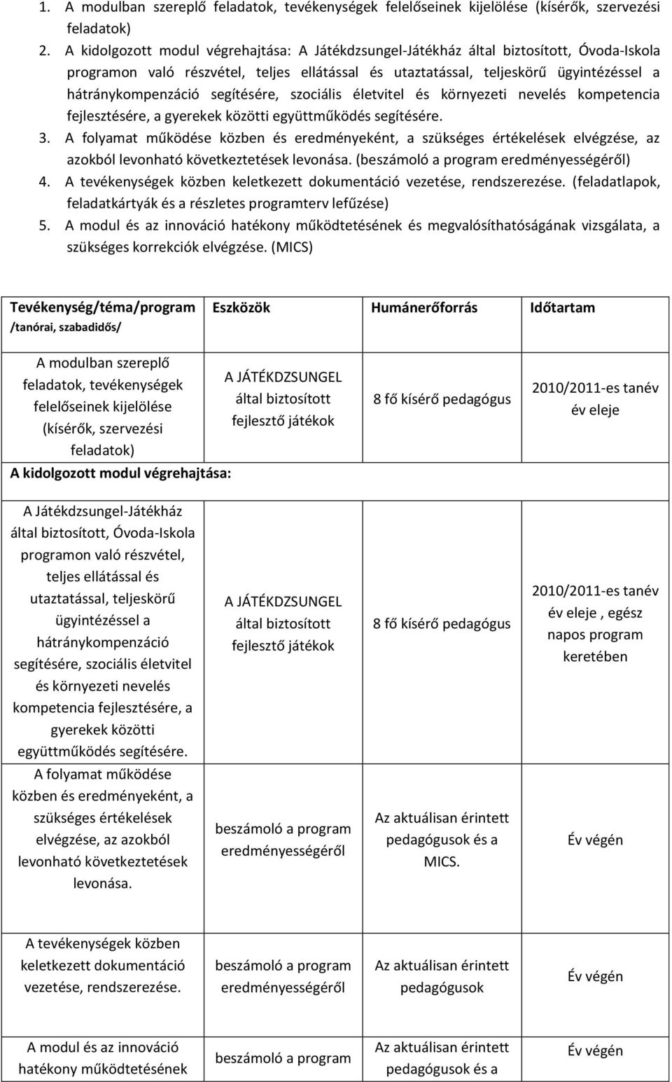 segítésére, szociális életvitel és környezeti nevelés kompetencia fejlesztésére, a gyerekek közötti együttműködés segítésére. 3.