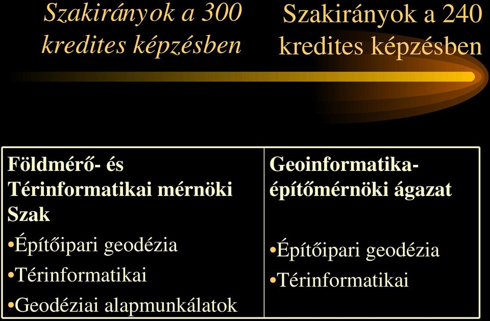 Építőipari geodézia Térinformatikai Geodéziai alapmunkálatok